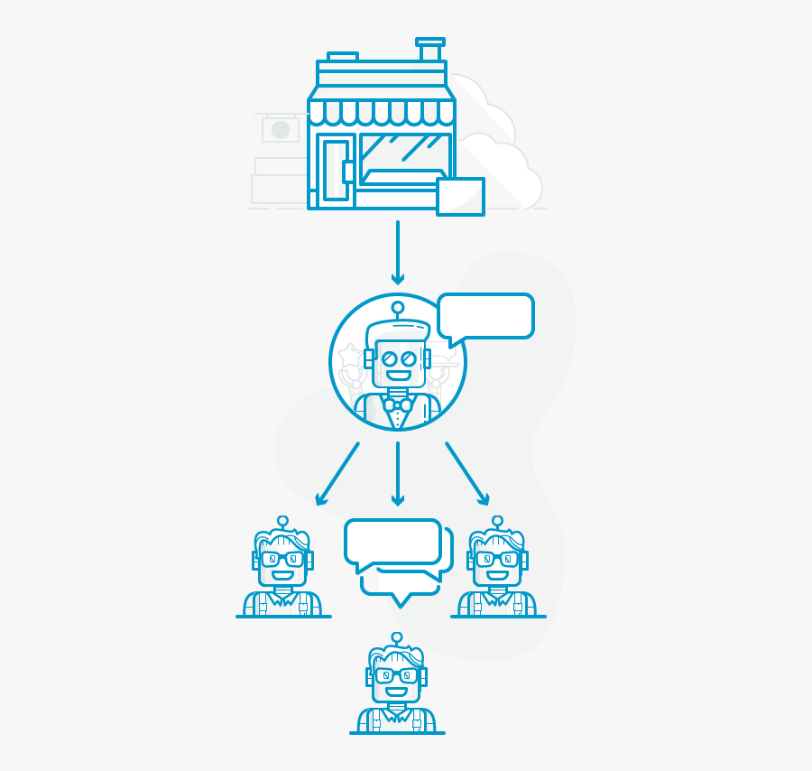 Relay Chatbot Interactions, Transparent Clipart