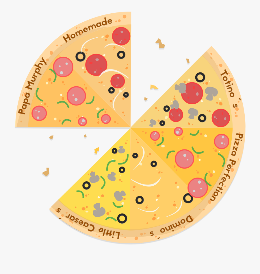 Pizza Toppings Clip Art , Free Transparent Clipart - ClipartKey