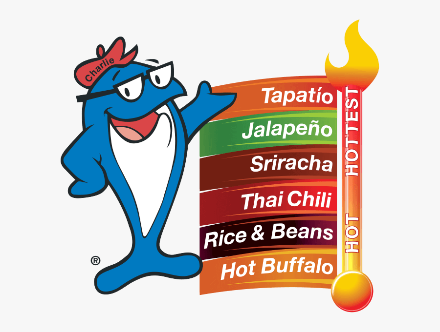 Tears Clipart Form Water - Charlie The Tuna, Transparent Clipart