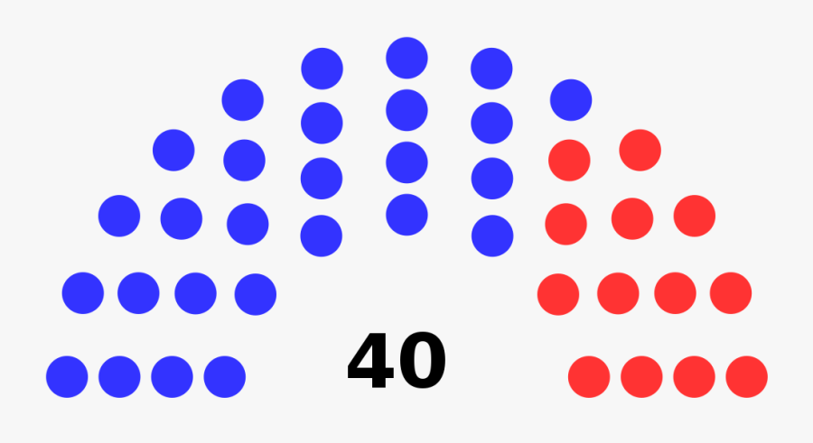 California State Senate 2017-18 Diagram - Va House Of Delegates And Senators, Transparent Clipart