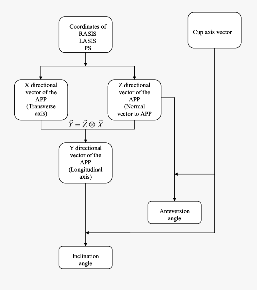 Screenshot, Transparent Clipart