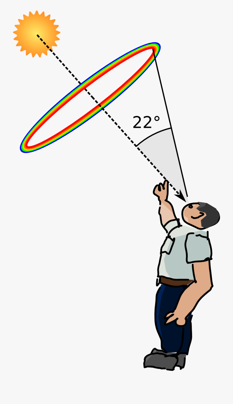 Halo Clipart Angle - Halo 22, Transparent Clipart