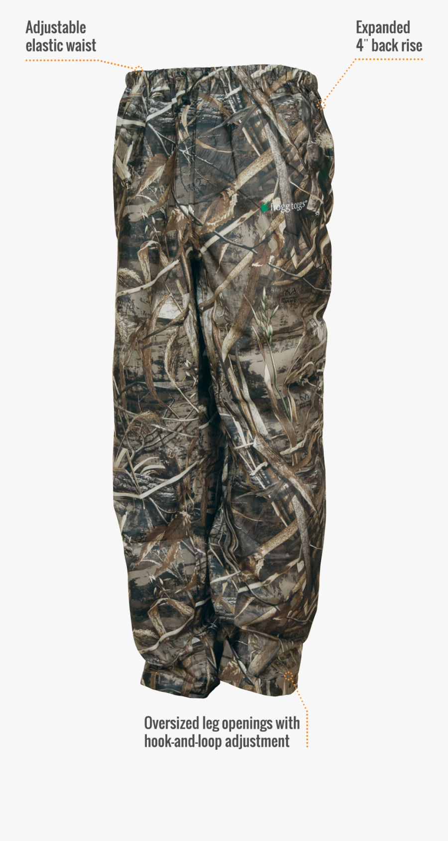 Pants Transparent Camo - Frogg Toggs, Transparent Clipart
