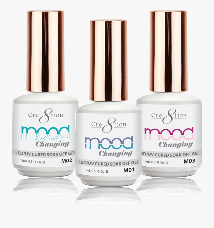 Nail Polish Png - Nail Polish, Transparent Clipart