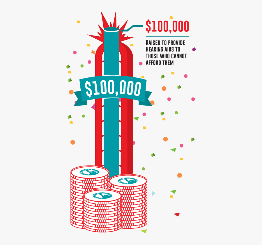 Cfbh Goal Meter 2019 Achieved, Transparent Clipart