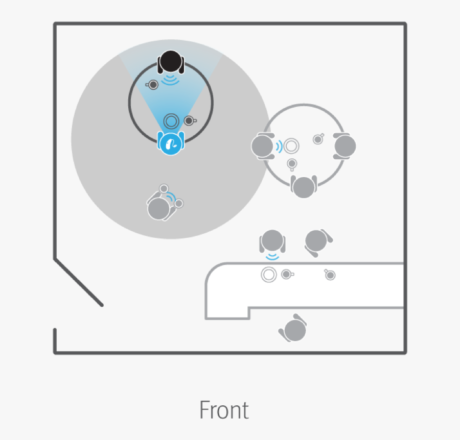 Spatial Awareness Hearing Aids, Transparent Clipart
