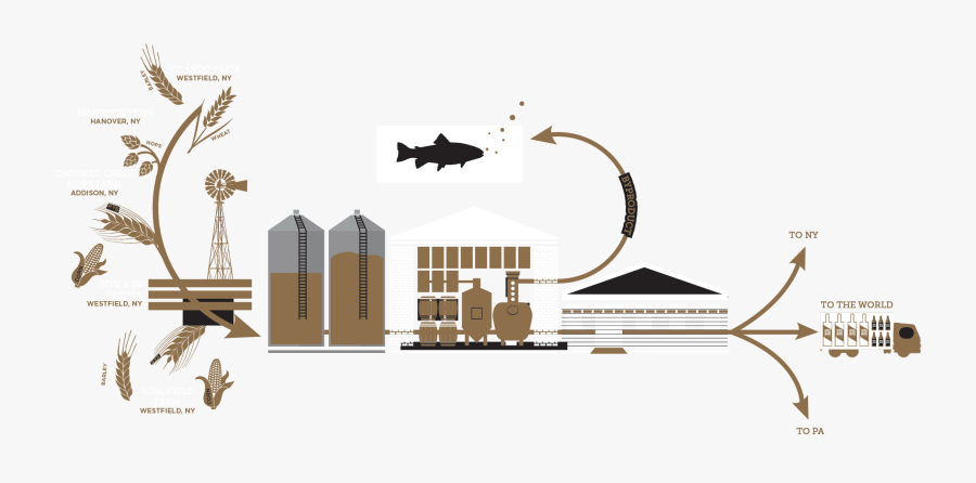 Illustration, Transparent Clipart