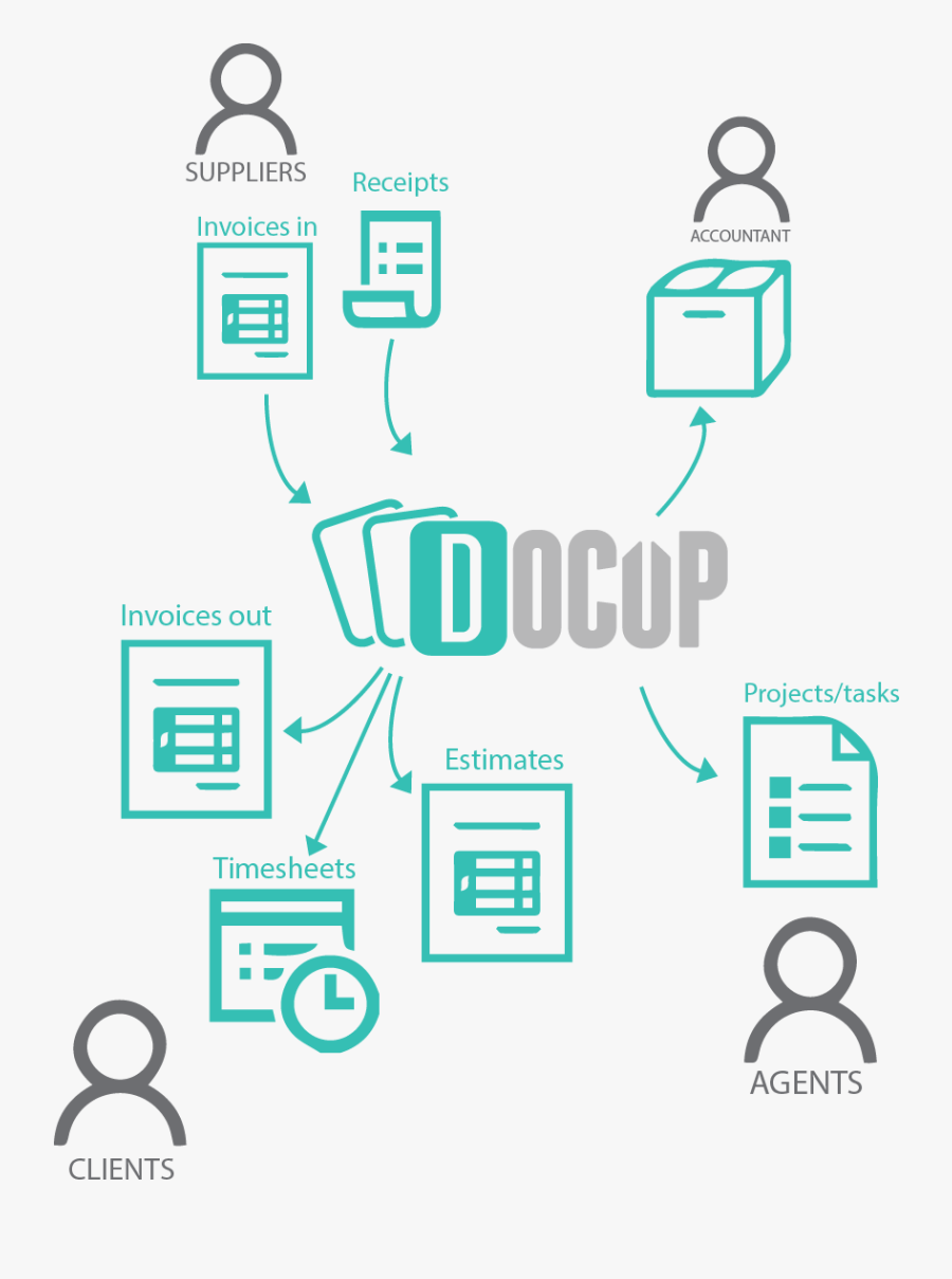 Clip Art, Transparent Clipart