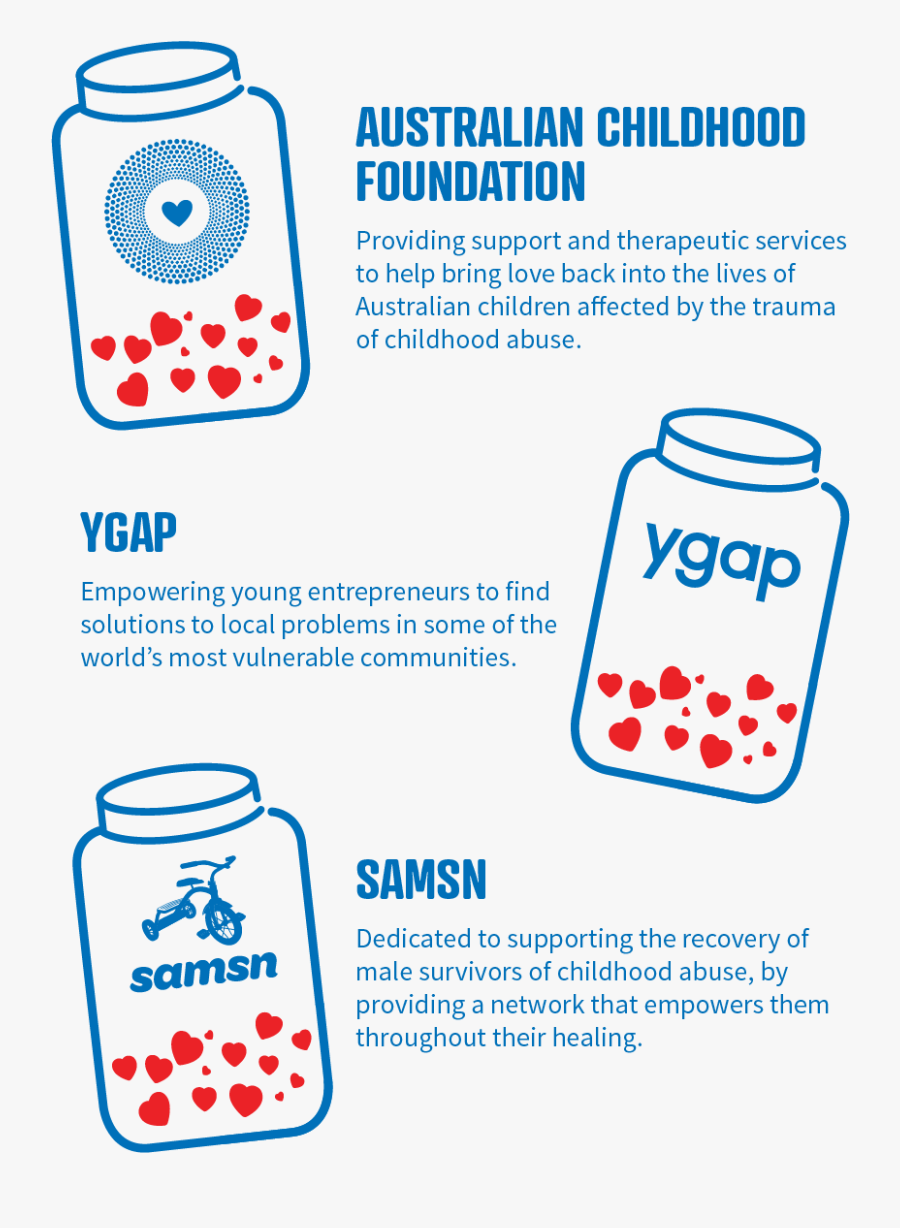 Violence Clipart Good Deed, Transparent Clipart