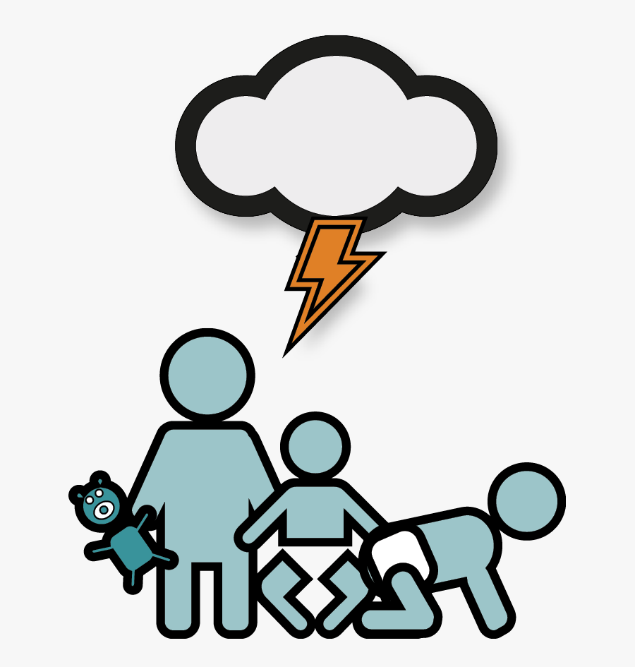 Image Result For Aces - Adverse Childhood Experiences Clipart, Transparent Clipart