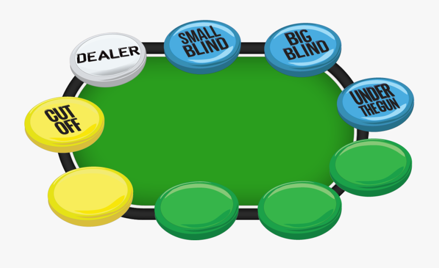 12 2 Position Strong Weak - Circle, Transparent Clipart