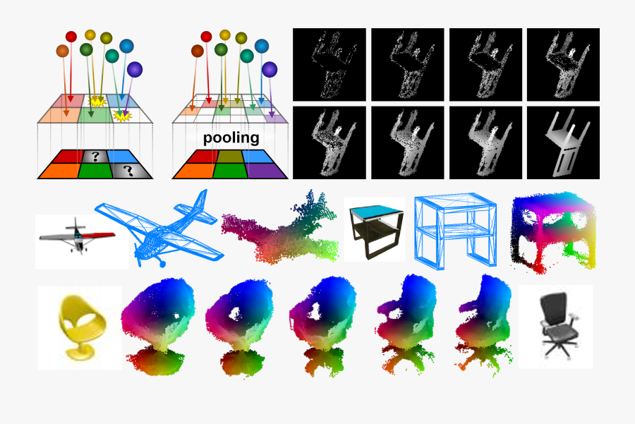 Neural Network Point Cloud, Transparent Clipart