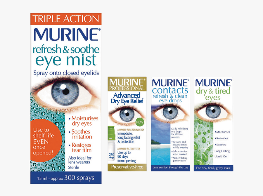 Murine Refresh And Soothe Eye Mist Is Applied To Closed - Lens, Transparent Clipart