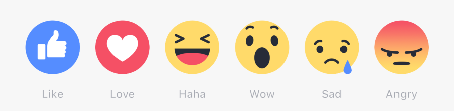 Facebook Reactions Graphics Png - Facebook Reactions, Transparent Clipart