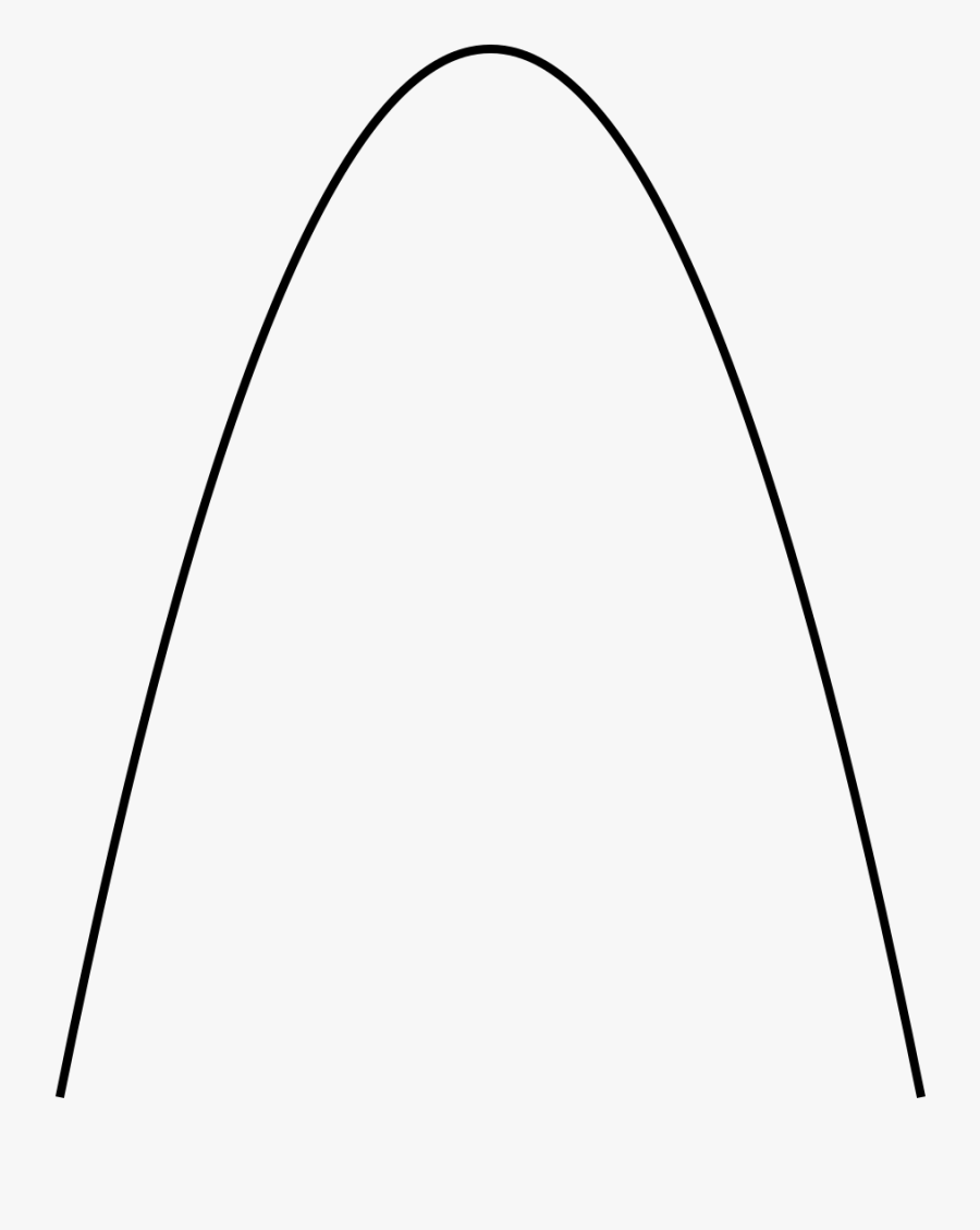 Download File Inverted Parabola Svg Clipart Of Curve Lines Curved Line Clip Art Free Transparent Clipart Clipartkey