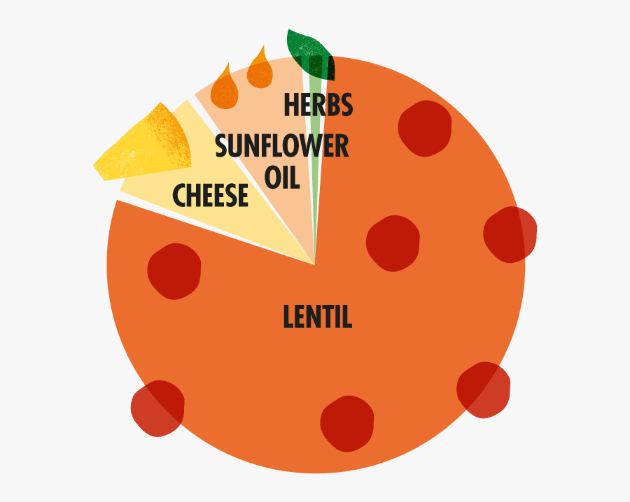 Circle, Transparent Clipart