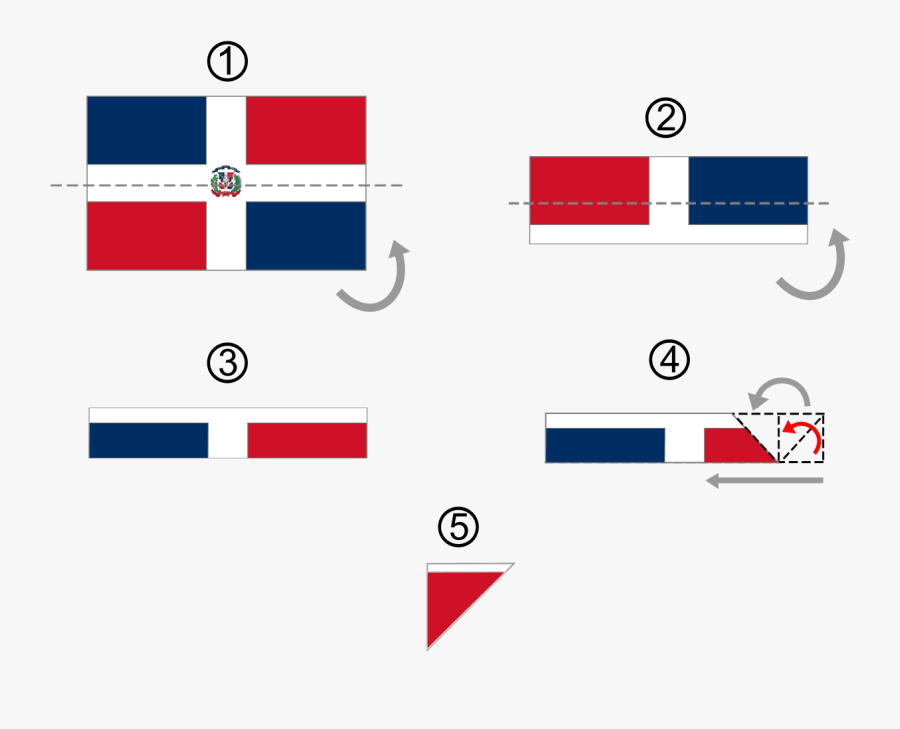 Dominican Republic, Transparent Clipart