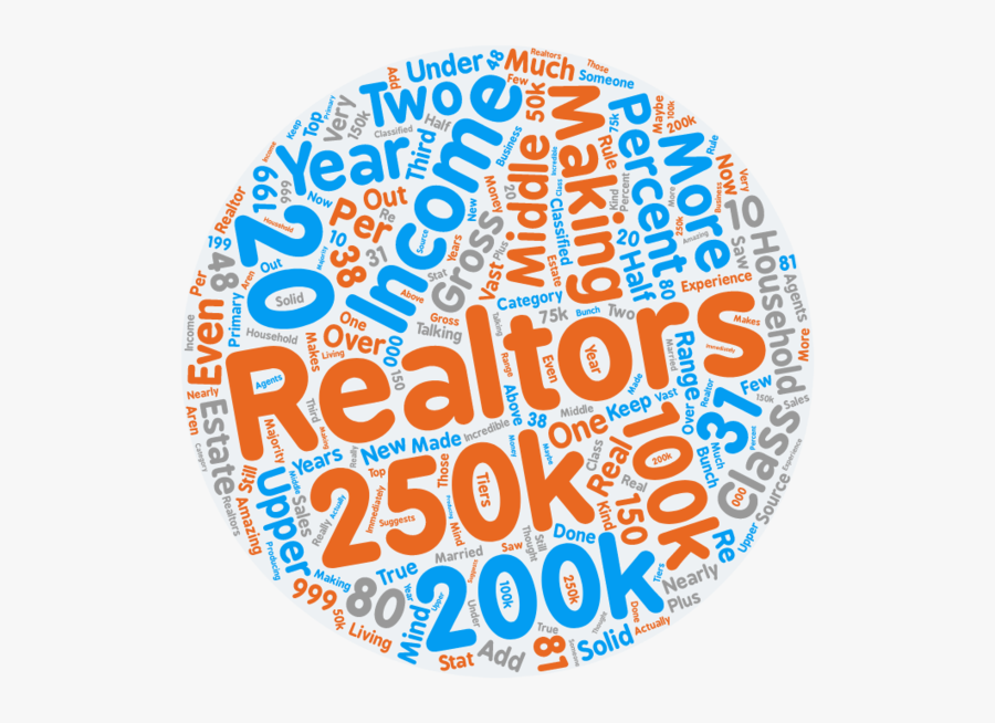Half Of All Realtor Households Are Making $100k Or - Circle, Transparent Clipart