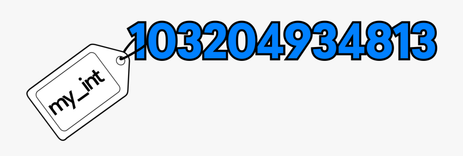 Variables In Python Naming, Transparent Clipart
