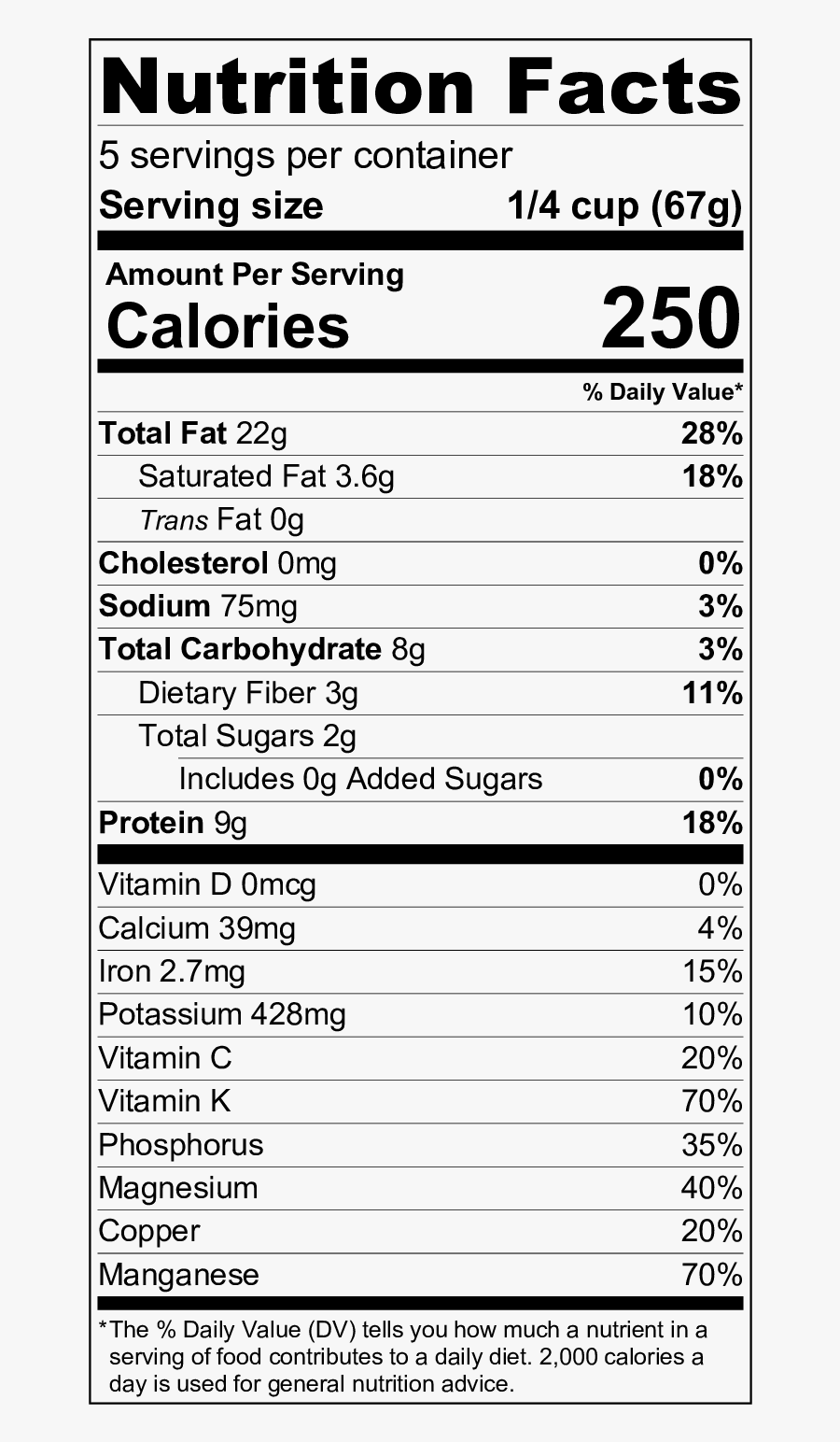 Protein Balls Nutrition Label, Transparent Clipart