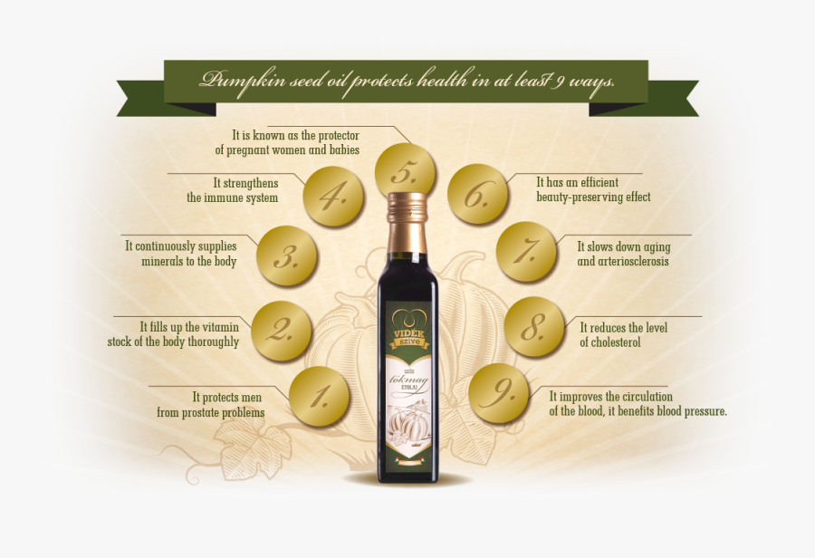 Glass Bottle, Transparent Clipart