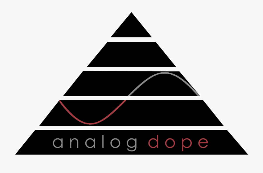 Risk Management Artificial Intelligence, Transparent Clipart