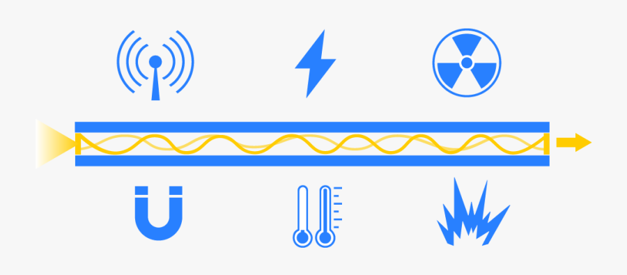 Electromagnetic Interference Fiber Optics, Transparent Clipart