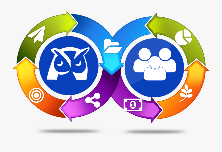 Png Download , Png Download - Seo Life Cycle, Transparent Clipart