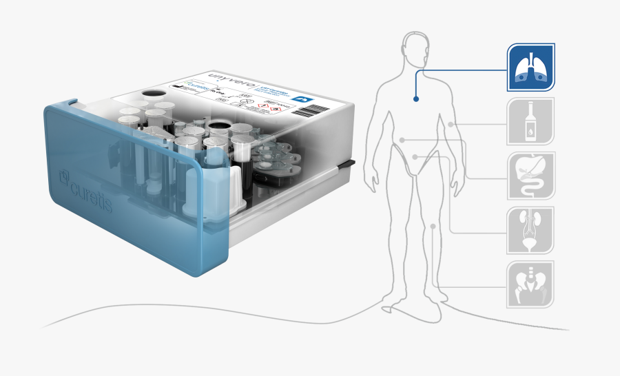 Unyvero Cartridge, Transparent Clipart