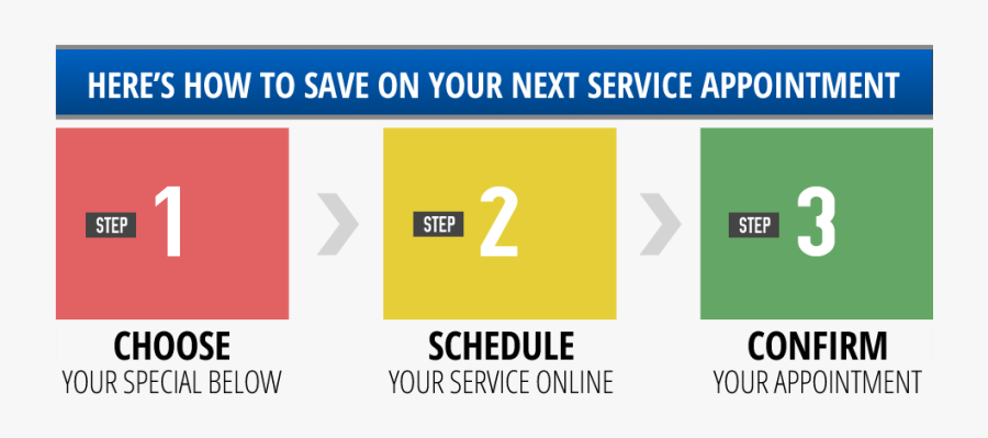 Auto Repair Coupon Specials In Dfw - Motor Vehicle Service, Transparent Clipart
