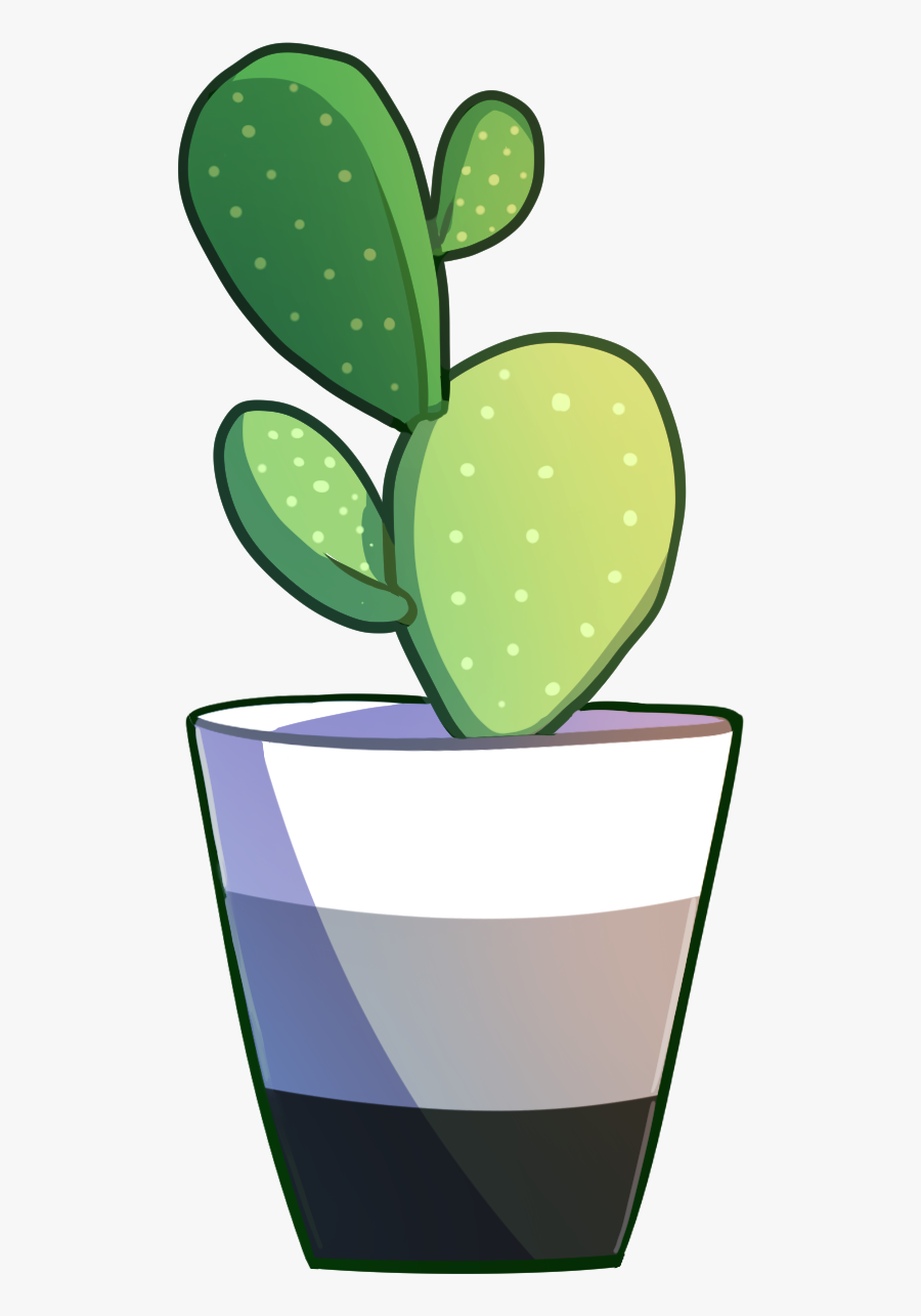 Eastern Prickly Pear, Transparent Clipart