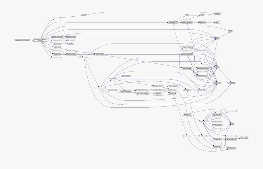 Drawing Gear Printable - Technical Drawing, Transparent Clipart