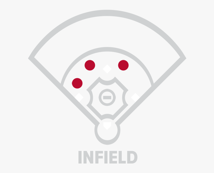 Circle, Transparent Clipart