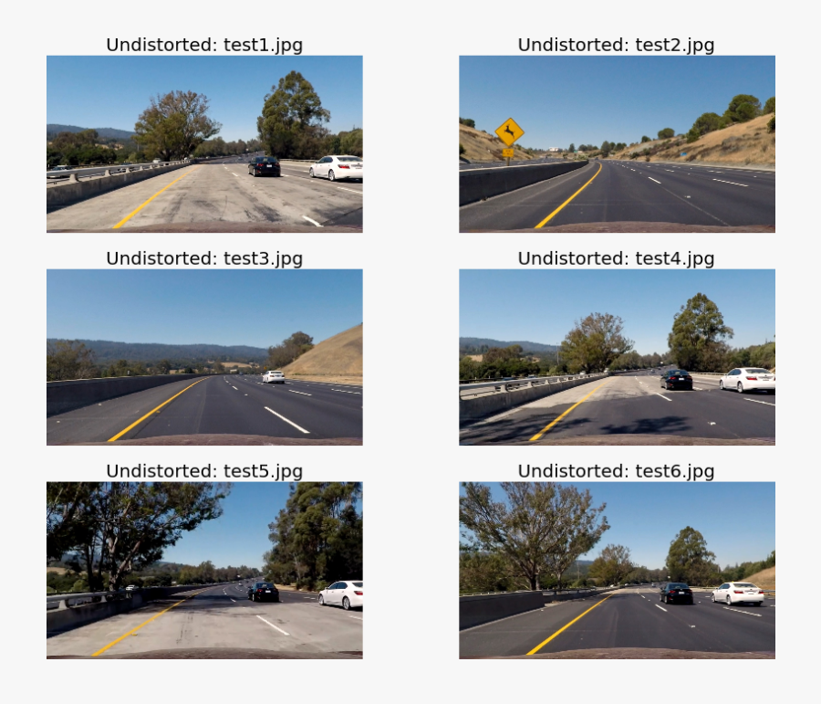 Prespective Drawing Highway - Opencv Sliding Window, Transparent Clipart