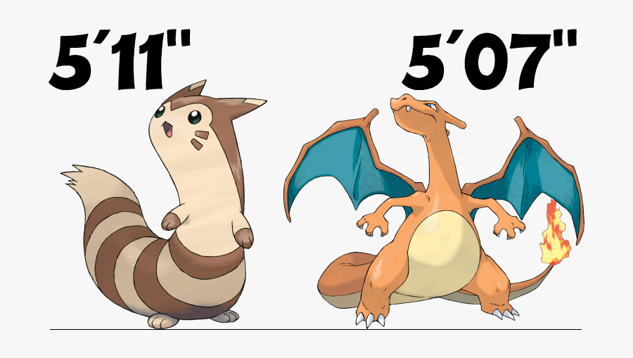 Pokemon Bigger Than Charizard - Pokemon Charizard, Transparent Clipart