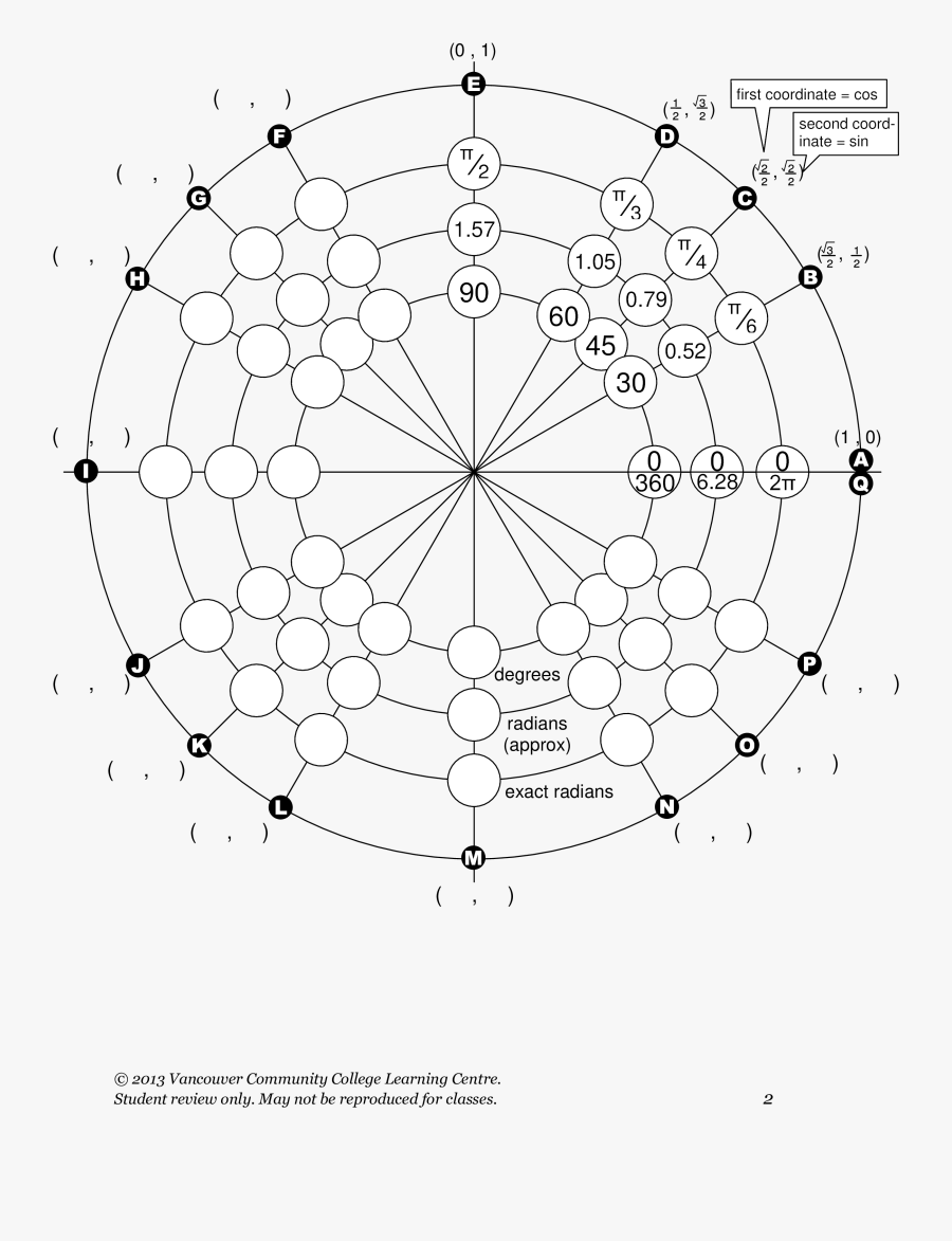 Circle, Transparent Clipart