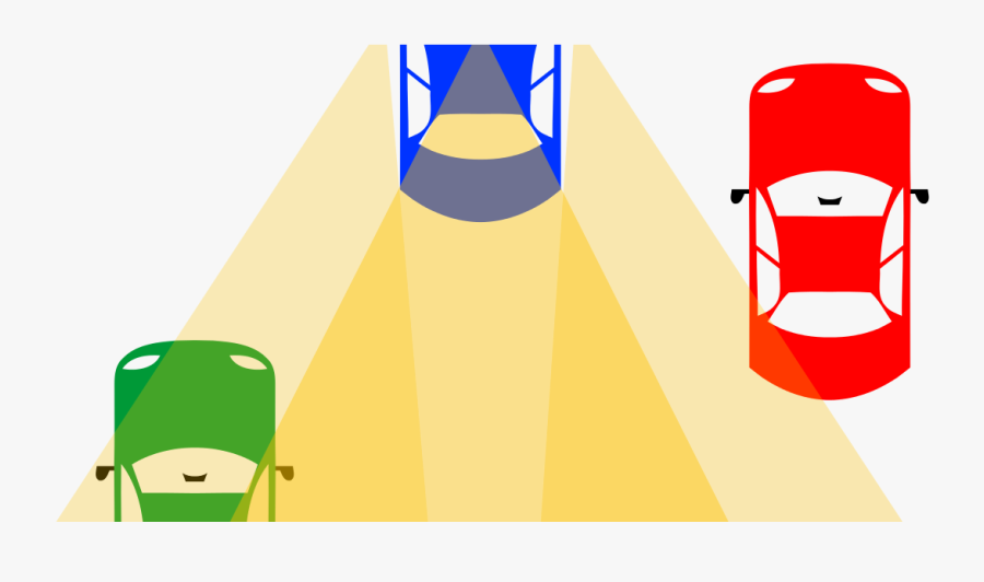 Car Blind Spot, Transparent Clipart
