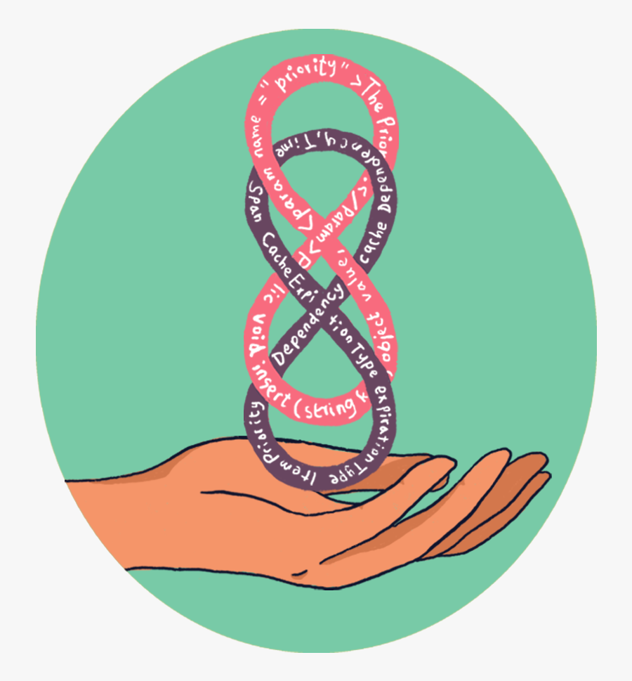 Ios And Android Interfaces, Which Makes It All The - Illustration, Transparent Clipart