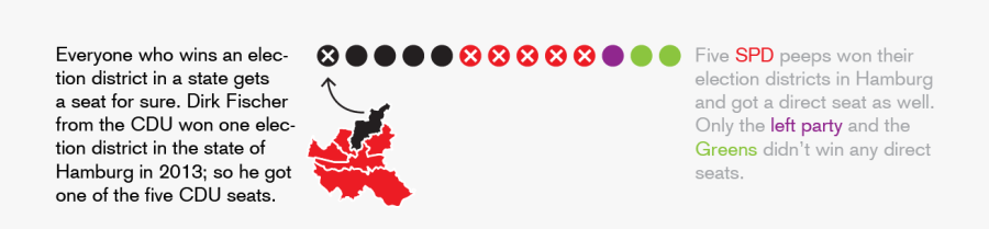 Image - Circle, Transparent Clipart