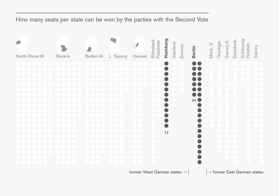 Image, Transparent Clipart