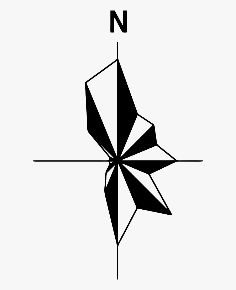 风 玫瑰, Transparent Clipart