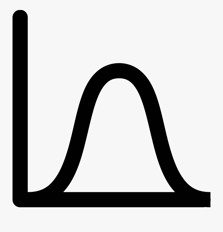 Distribution Chart Icon Clipart Normal Distribution - Normal Distribution Icon, Transparent Clipart