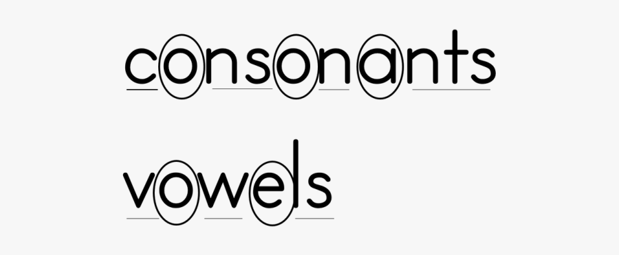 Vowels Clipart - Calligraphy, Transparent Clipart