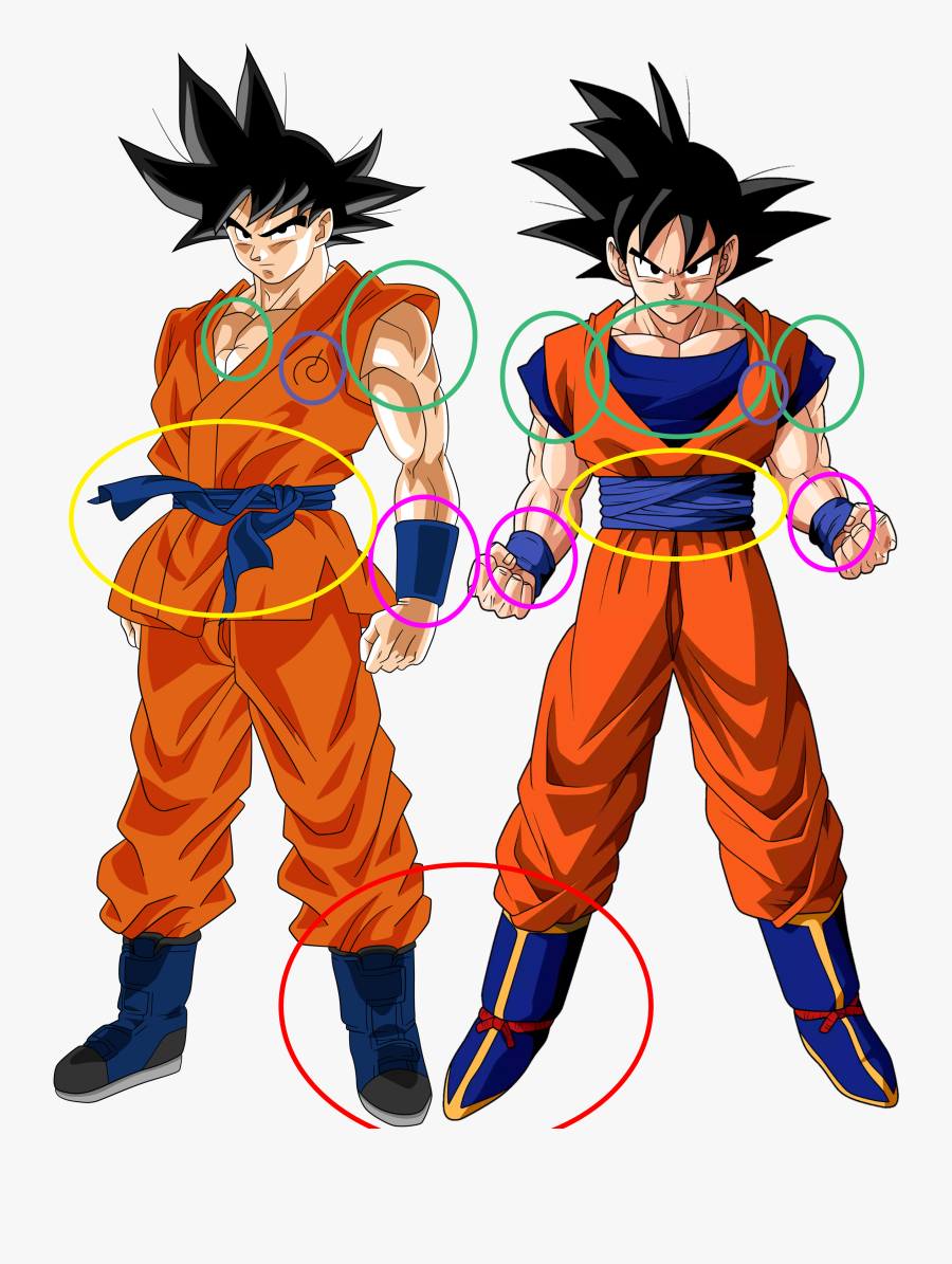 Transparent Dragonball Z Clipart - Dragon Ball Z Goku, Transparent Clipart