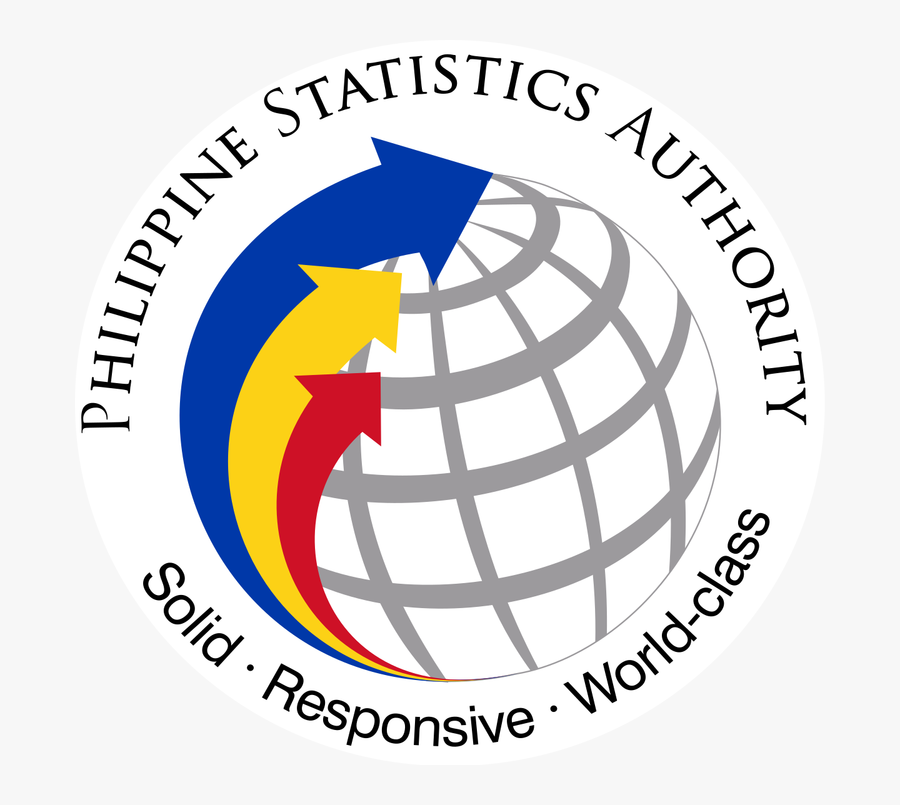 Inflation Rate - Philippine Statistics Authority, Transparent Clipart