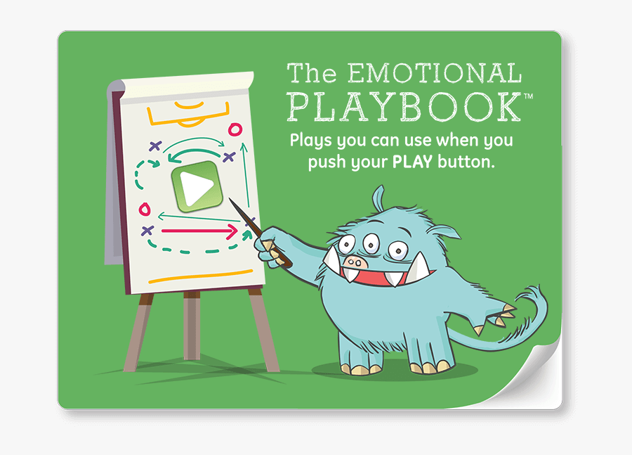 Choosing Your Reaction To Emotions - Cartoon, Transparent Clipart