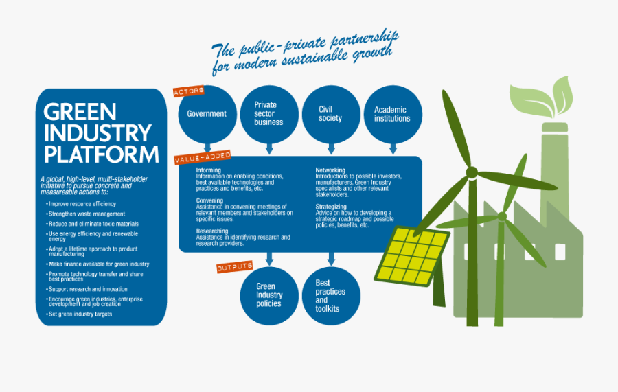 What This Means - Graphic Design, Transparent Clipart
