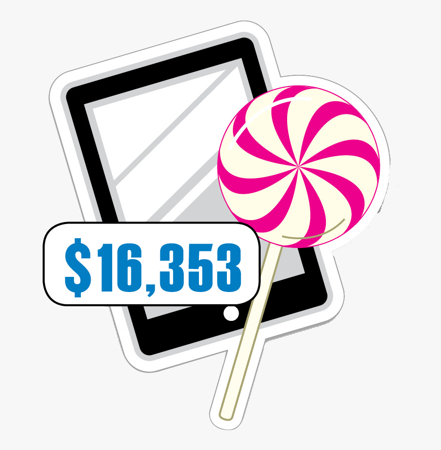 *estimated Cost Of 4 Years Of Private College Tuition,, Transparent Clipart