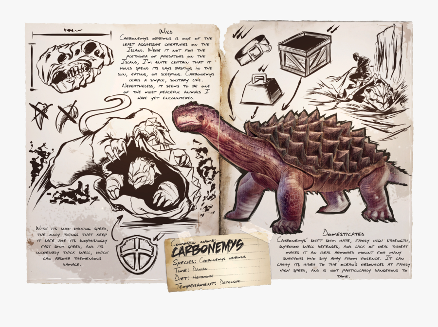 Clip Art Ark Biome - Tame A Carbonemys In Ark, Transparent Clipart