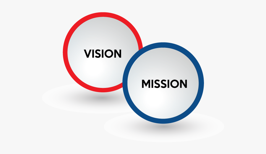 Vision Png Transparent Images, Transparent Clipart